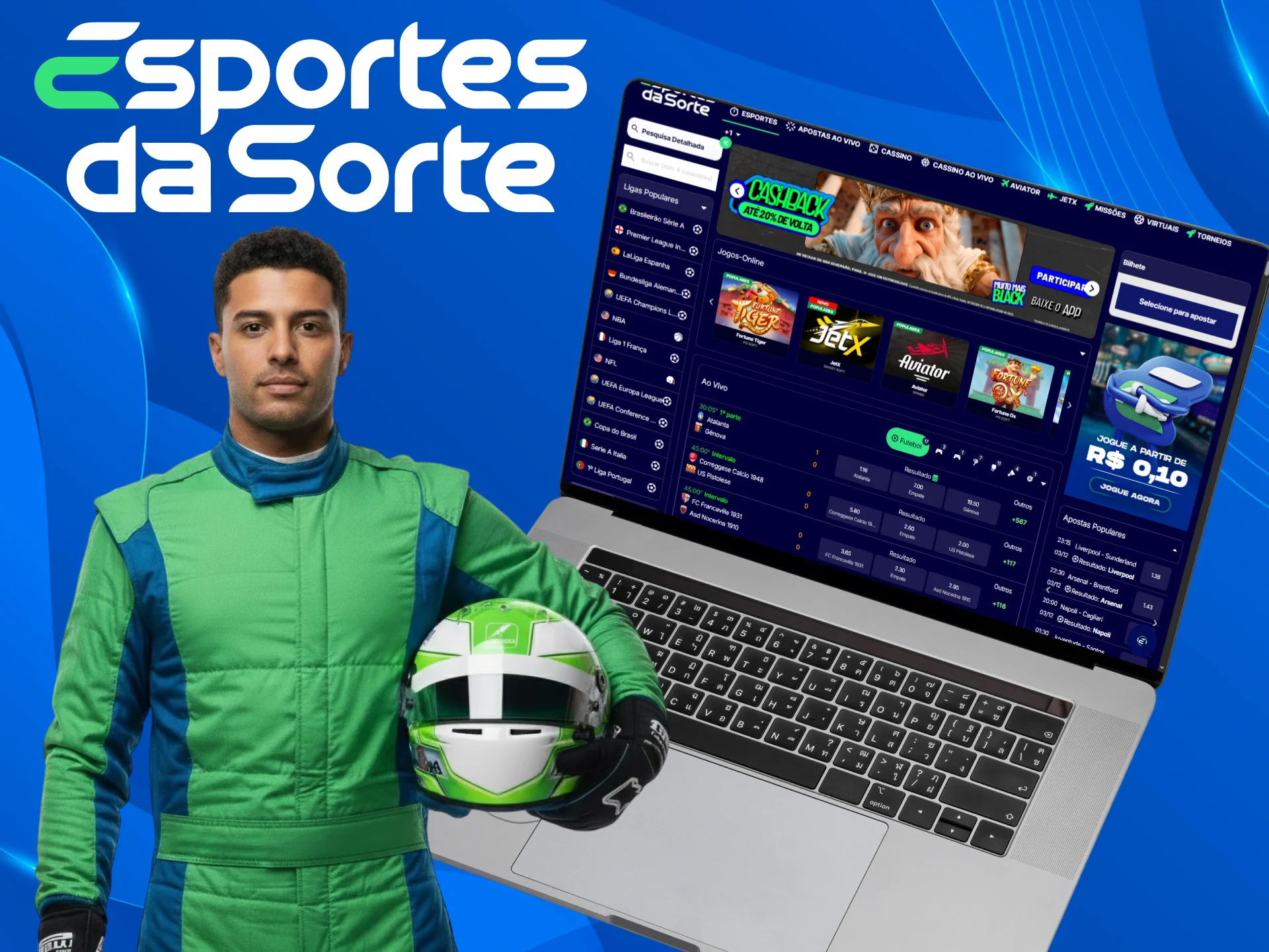 Confira a lista dos Pilotos de F1 e faça suas apostas no Esportes da Sorte.